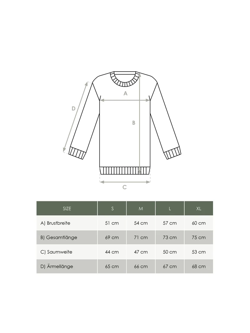 Männer Merino Strickpullover - grün