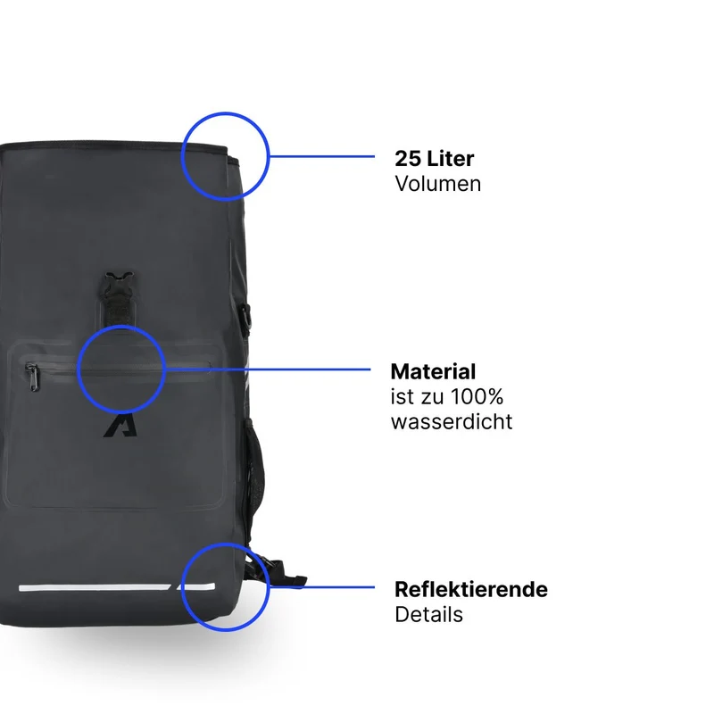 Alpensattel 3 in 1 Fahrradtasche