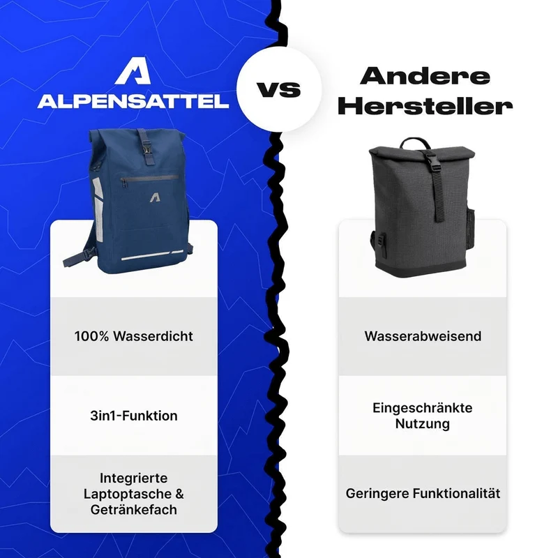 Alpensattel 3 in 1 Fahrradtasche