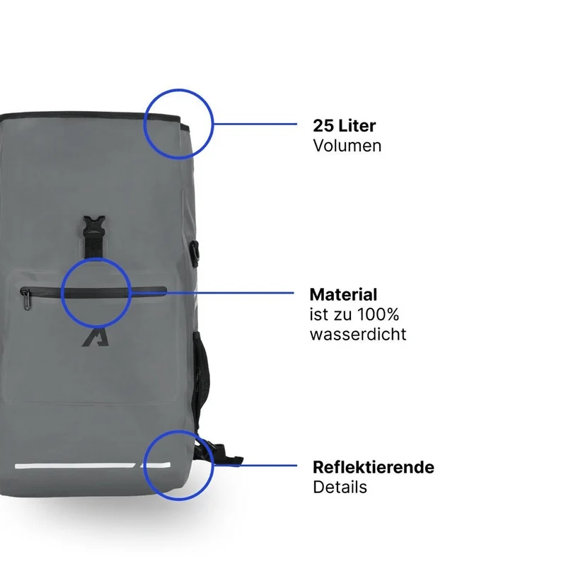 Alpensattel 3 in 1 Fahrradtasche