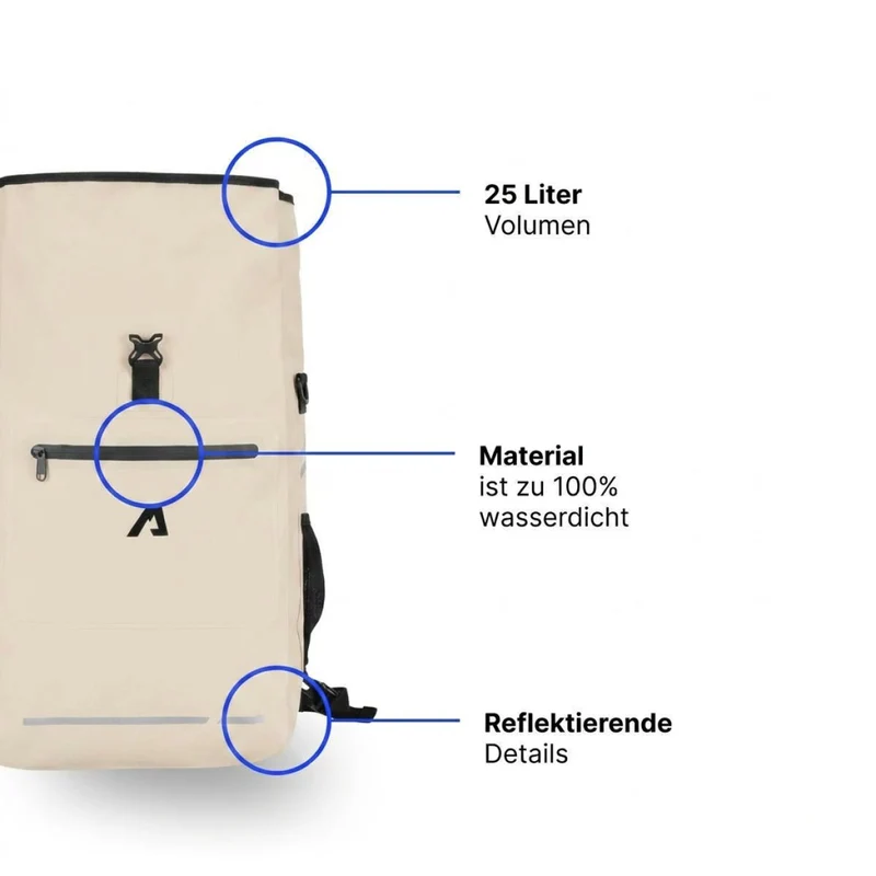 Alpensattel 3 in 1 Fahrradtasche