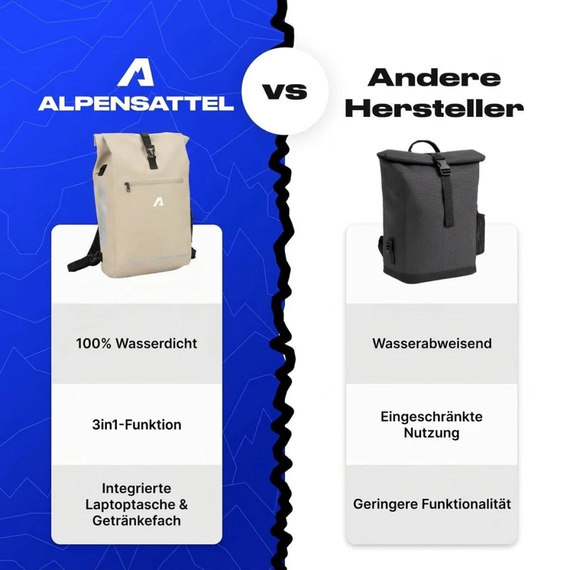 Alpensattel 3 in 1 Fahrradtasche