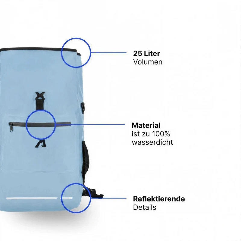 Alpensattel 3 in 1 Fahrradtasche