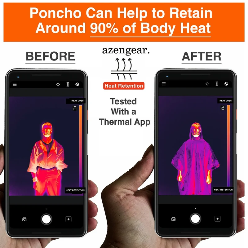 Emergency Survival Foil Poncho (4pc), Reversible