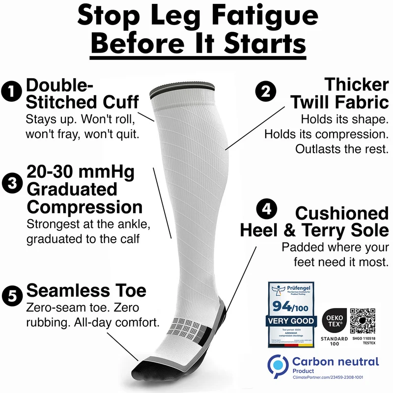 Compression Socks for Women & Men, Knee-High Flight Socks