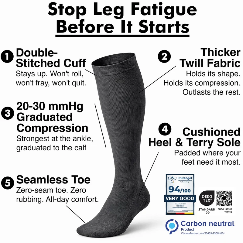 Compression Socks for Women & Men, Knee-High Flight Socks