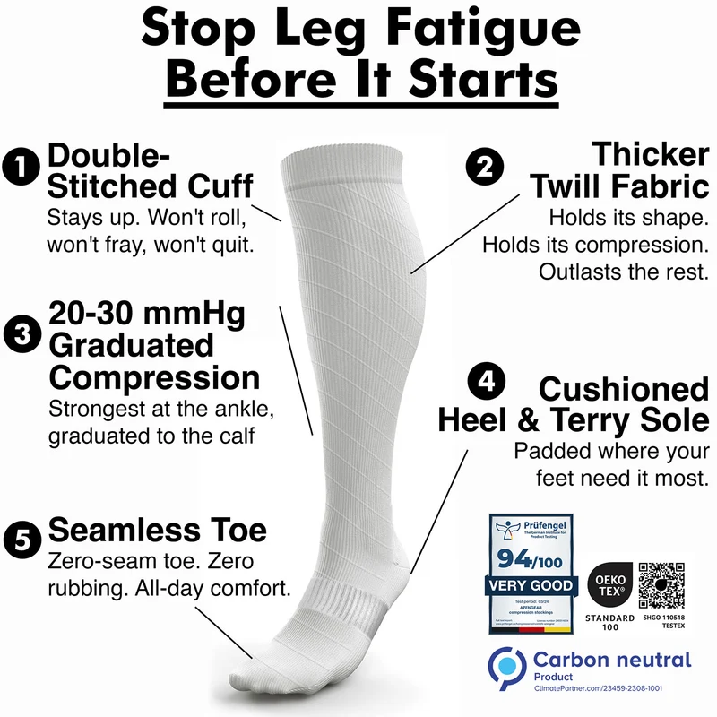 Compression Socks for Women & Men, Knee-High Flight Socks