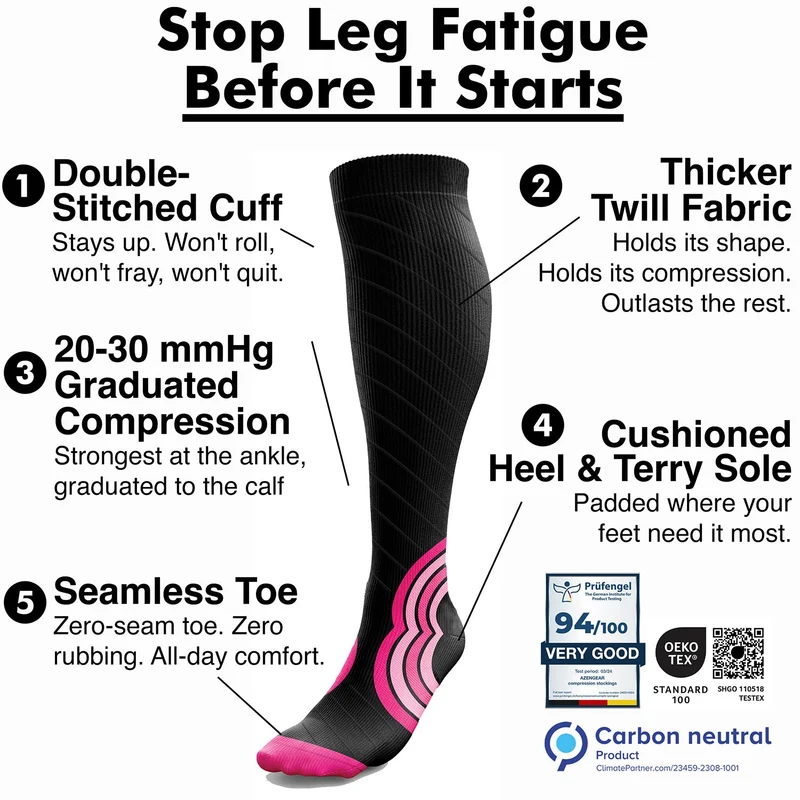 Compression Socks for Women and Men