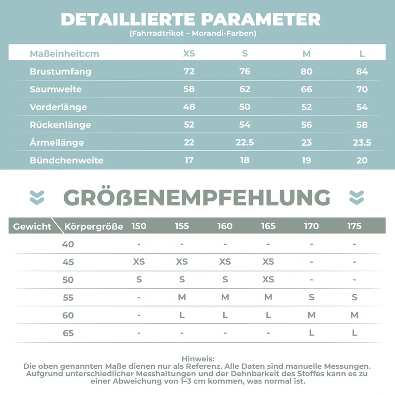 Fahrradtrikot Damen Sommer Kurzarm Atmungsaktiv Radtrikot