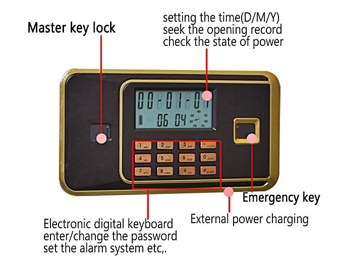JK-D55 Feuersicher