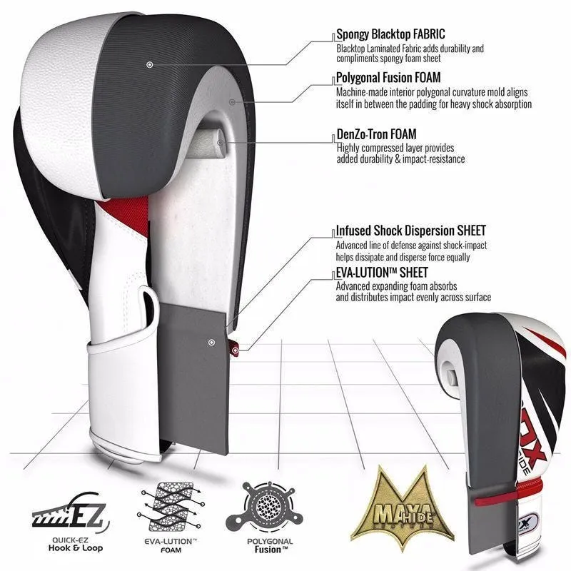 RDX X1 Boxsack Training & Boxhandschuhe Set
