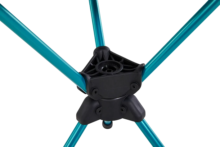 ThreeSixty Mini
