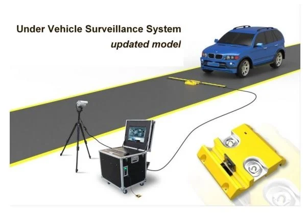 King Guard Autoscanner