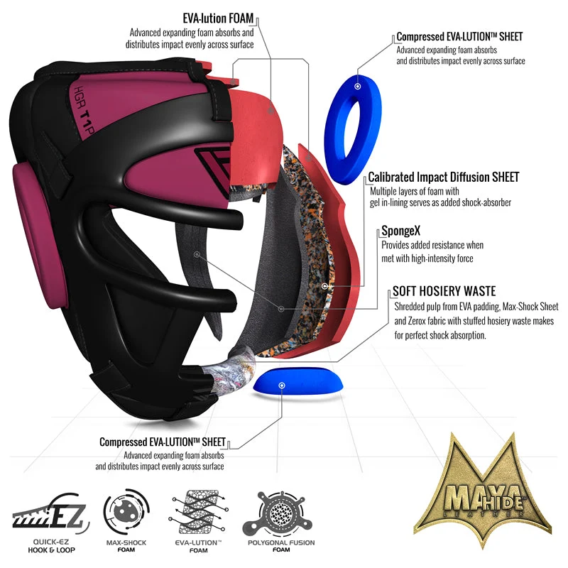 RDX T1 Pink Kopfschutz Mit Gesichtsschutzgitter