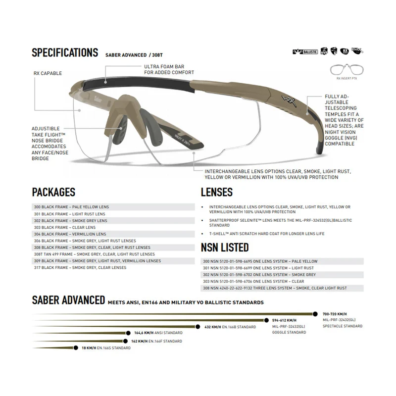 Wiley X - Sabre Advanced Tan Rahmen (nur Rahmen)