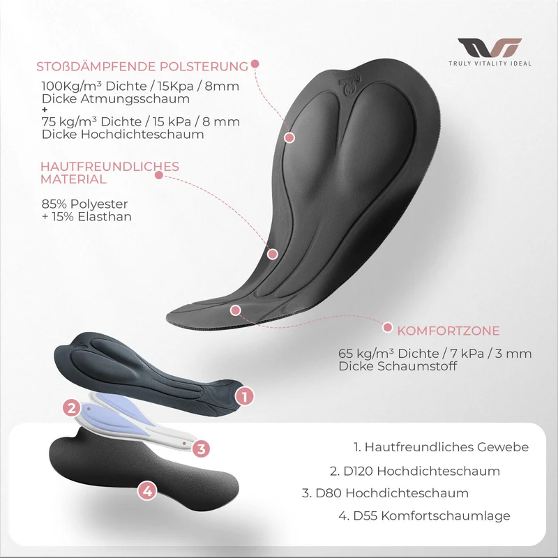TVI Damen Trägerhose Fahrradhose Gepolstert Stoßfeste Thermo