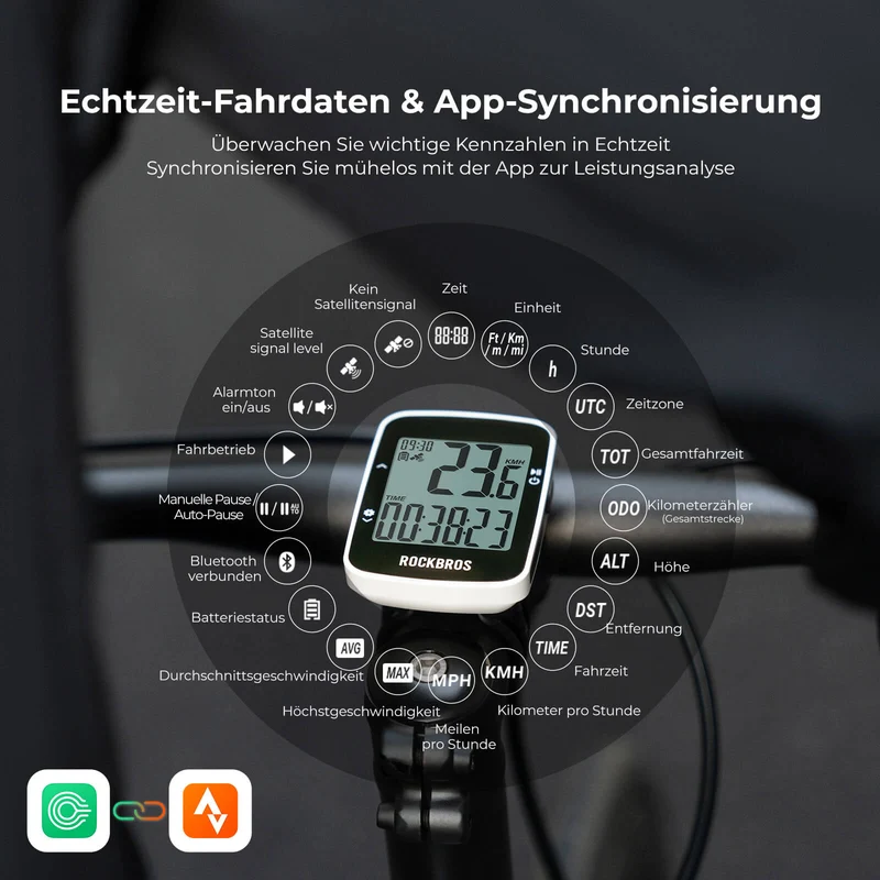 ROCKBROS Fahrradcomputer Kabellos GPS R1