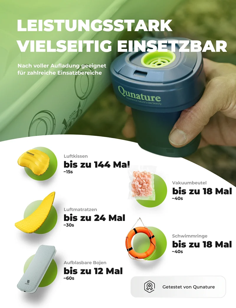 Qunature Elektrische Luftpumpe 2 in 1 Aufblasbar und Ablassen 2000 mAh Wiederaufladbar Akku