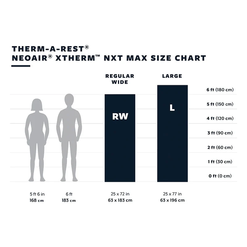 Therm-A-Rest - NeoAir Xtherm NXT MAX RW Matten