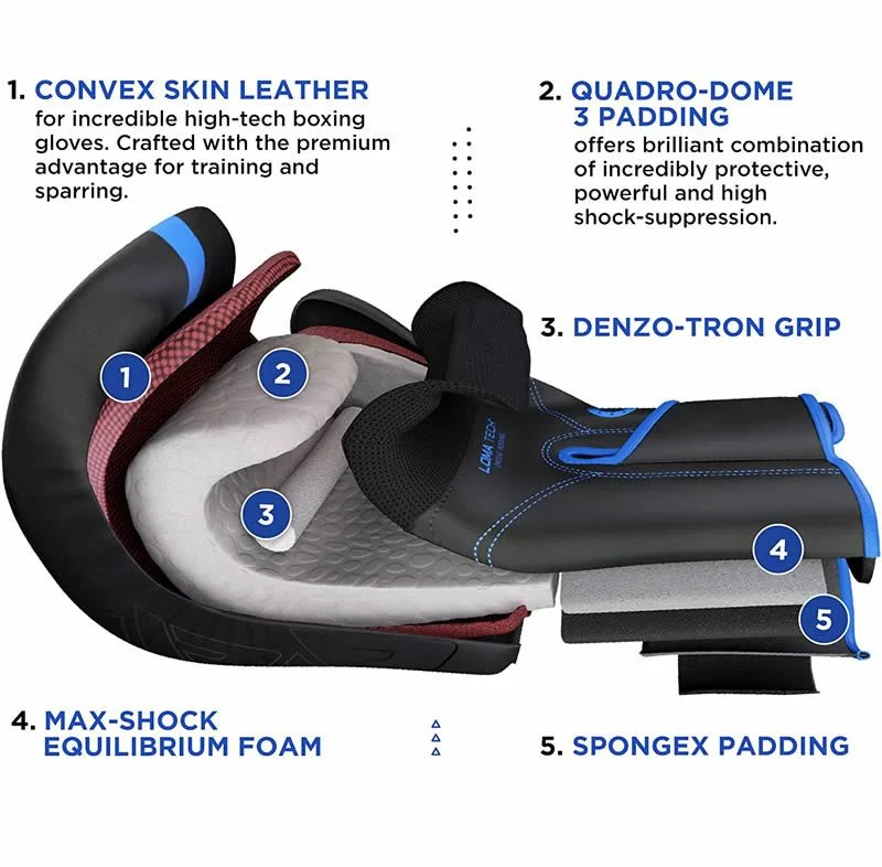 RDX F6 KARA Boxhandschuhe & Pratzen
