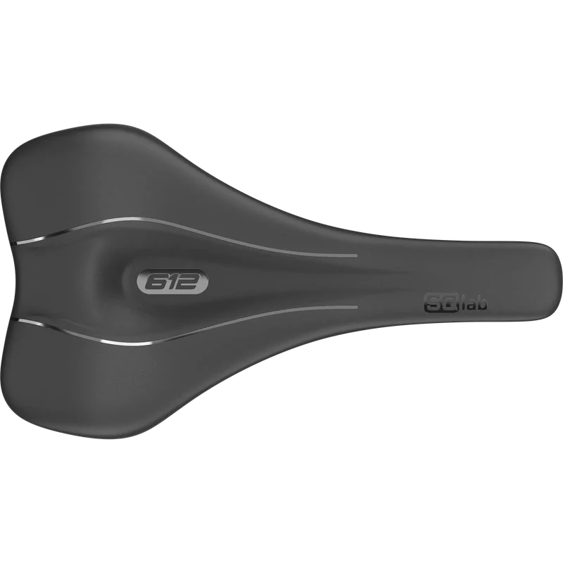 SQ-Lab 612 Ergowave 2.1