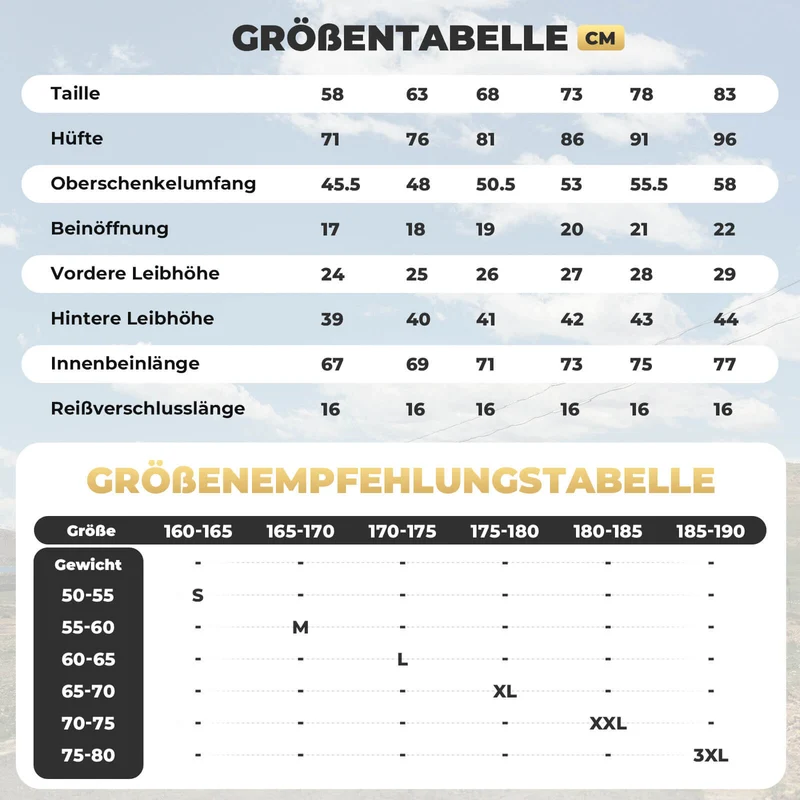 ROCKBROS Fahrradhose Radlerhose 4D Gepolstert Atmungsaktiv für 4 Jahreszeiten
