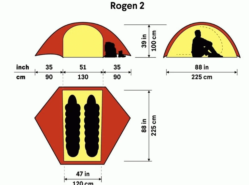 Rogen 2