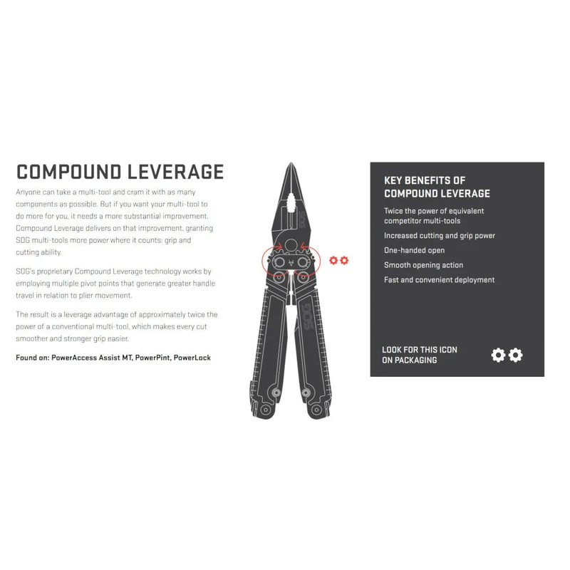SOG Knives - Messerscheide EOD Multi-Tool mit Nylonscheide