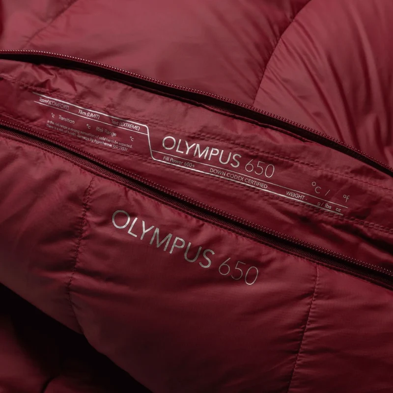 Olympus 650 Wmns
