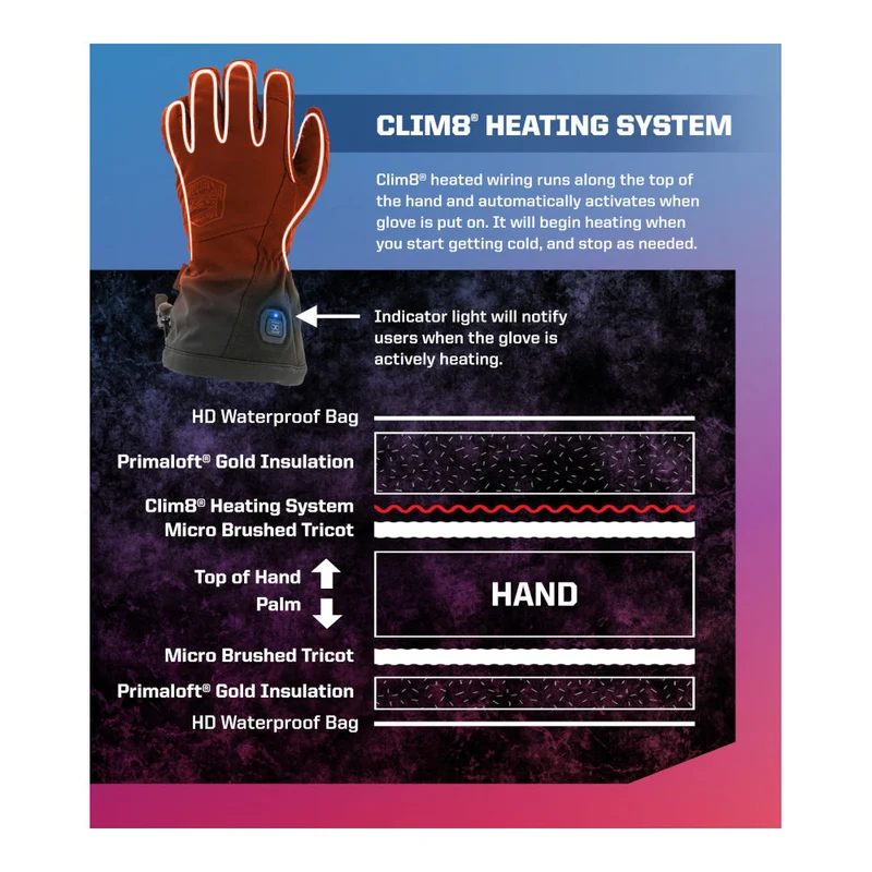 Mechanix Wear - COLDWORK Clim8 beheizte Handschuhe