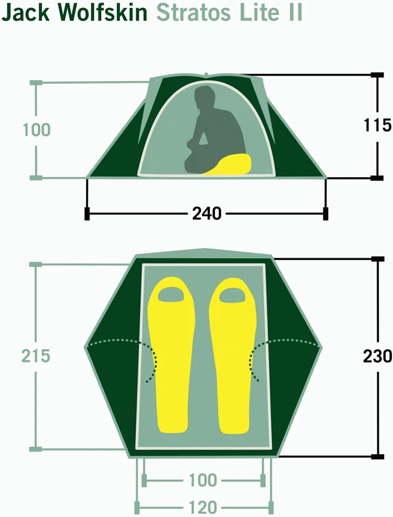 STRATOS LITE II