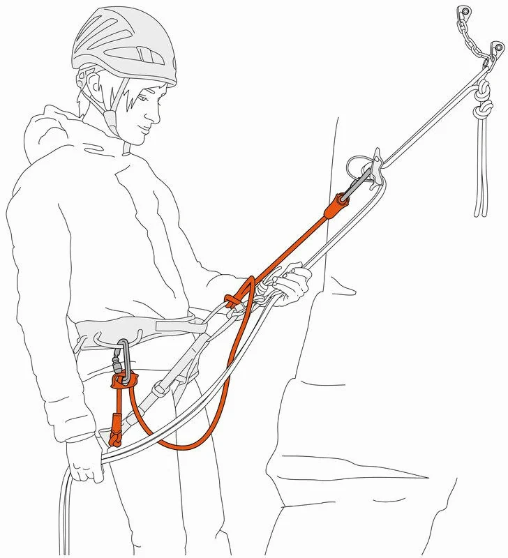 DUAL CONNECT ADJUST