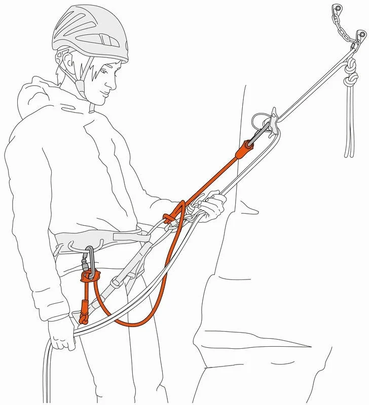 CONNECT ADJUST