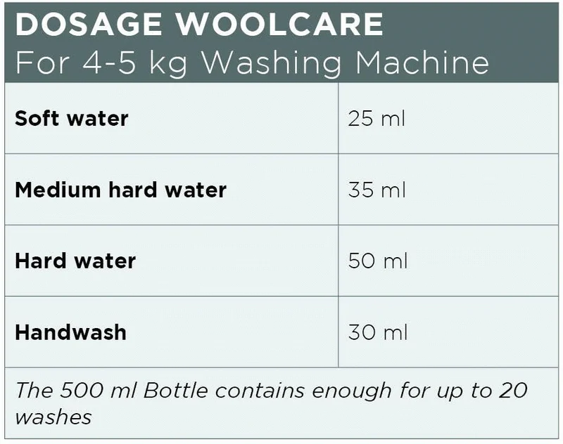 Woolcare 500ml