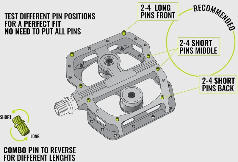 magped Ersatz-Pins Inkl. Werkzeug Für Magped Enduro, Enduro2 Und Gravity 50 Stück