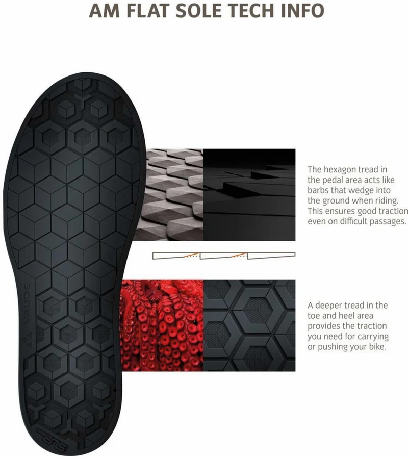 Vaude Men's AM Moab syn. MTB-Schuhe black/avocado