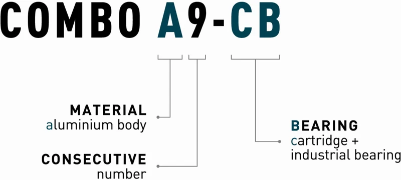 Acid Pedale Combo A9-CB black 92 x 75 x 30 mm