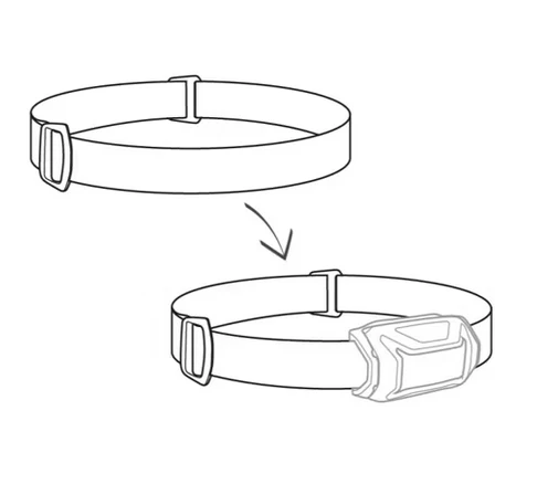Spare Headband for TIKKINA®, TIKKA® and ACTIK®