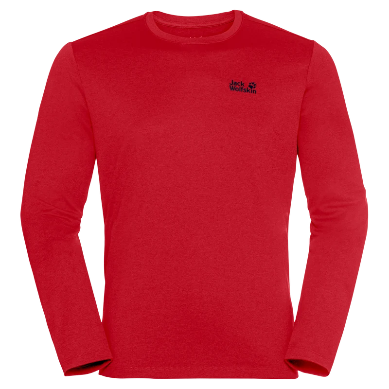 SKY THERMAL LS T M
