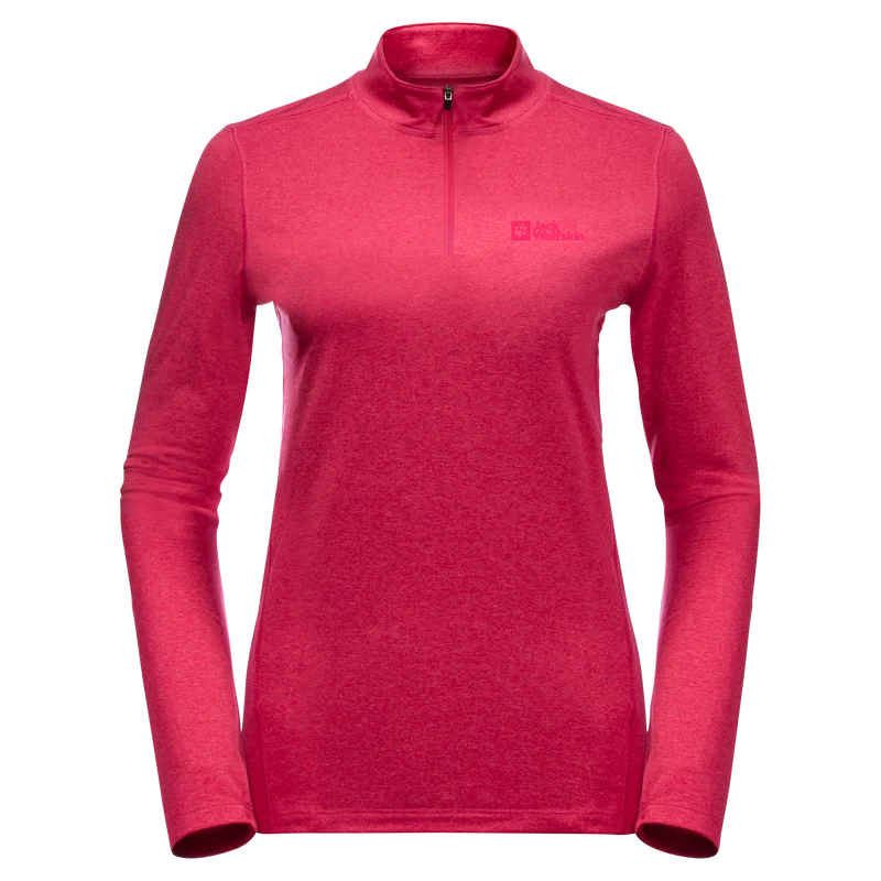 SKY THERMAL HZ W