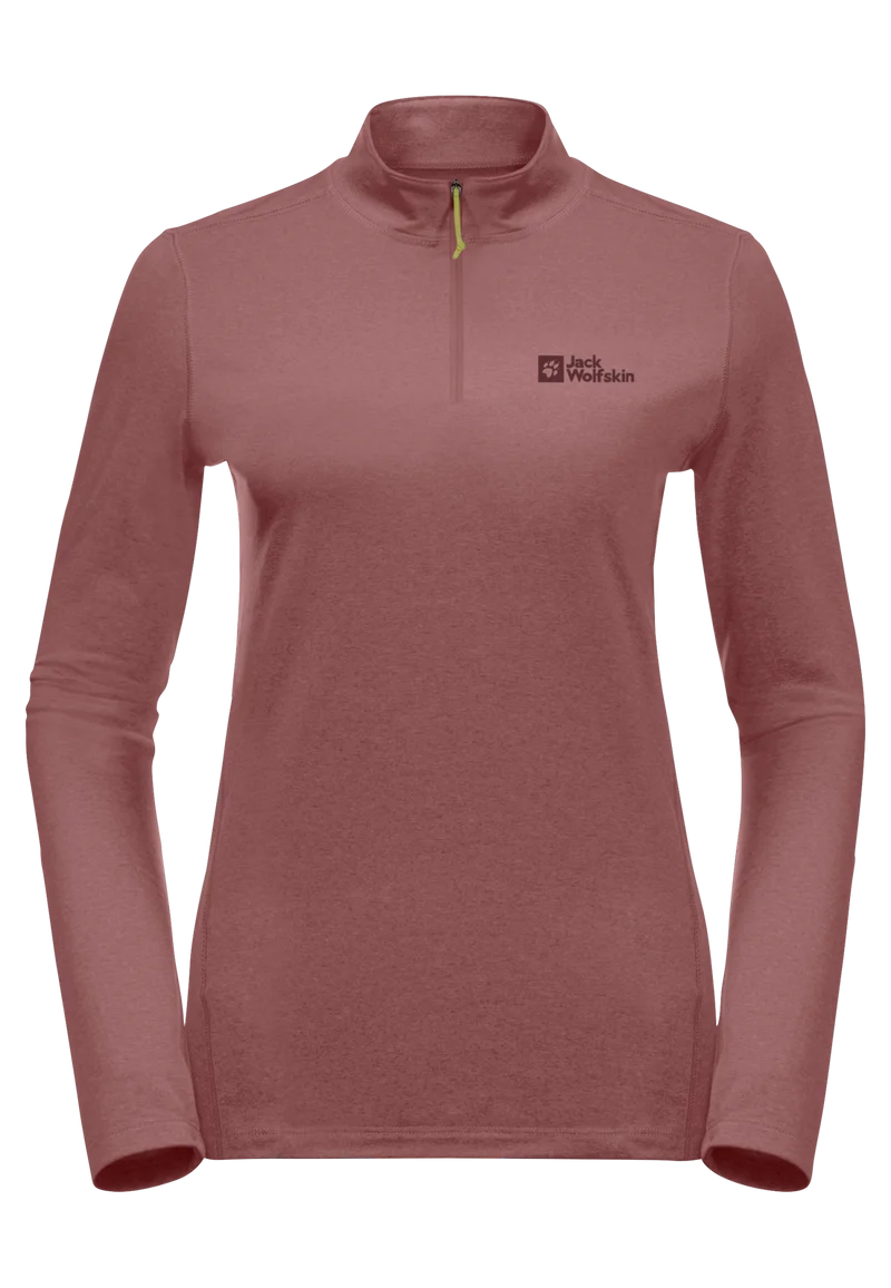 SKY THERMAL HZ W