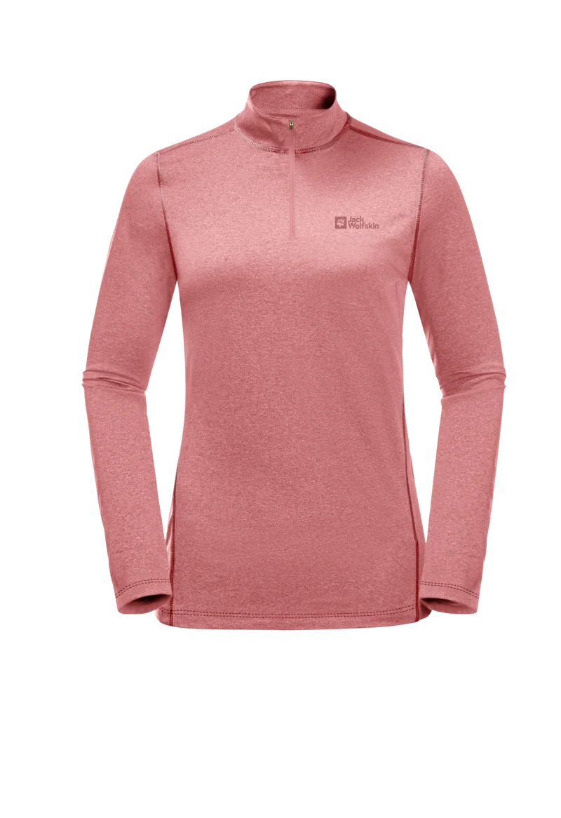 SKY THERMAL HZ W