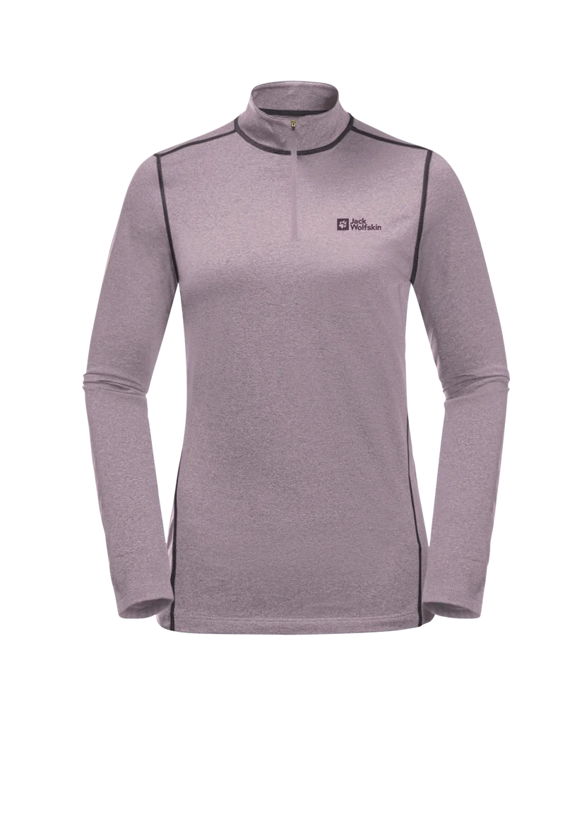 SKY THERMAL HZ W