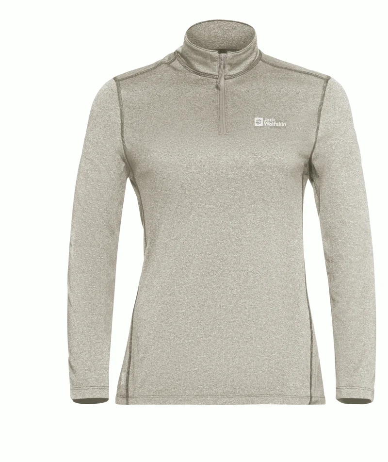 SKY THERMAL HZ W