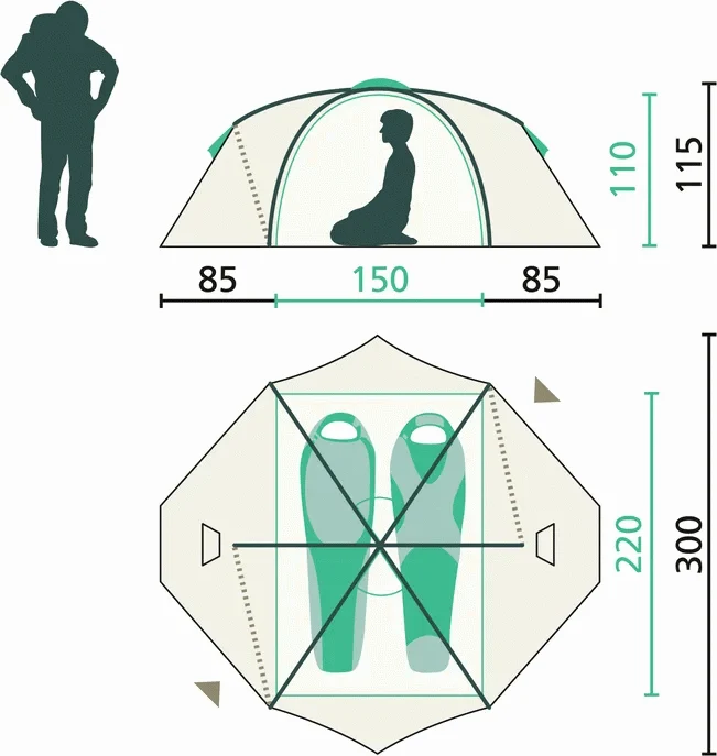 REAL DOME LITE II