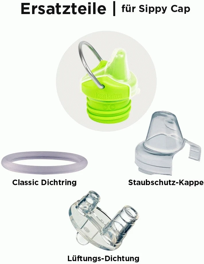 Kid Sippy Cap für Classic Flaschen