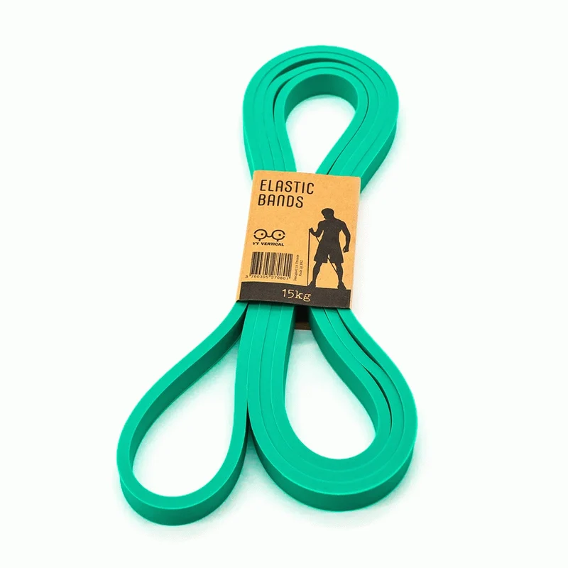 Elastic Bands