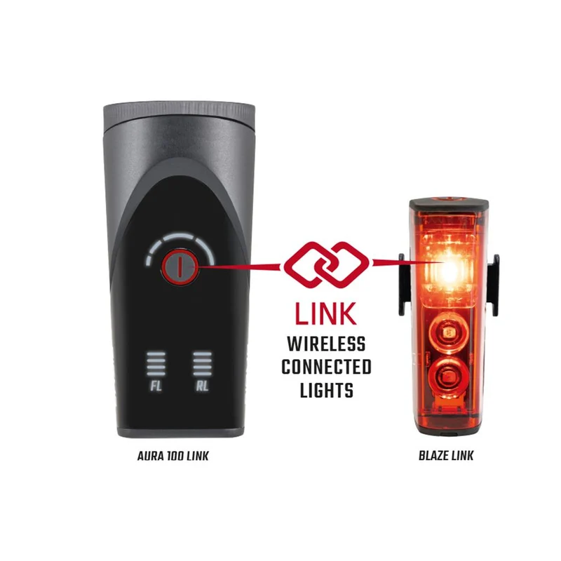 Sigma Aura 100 USB / Blaze Link USB