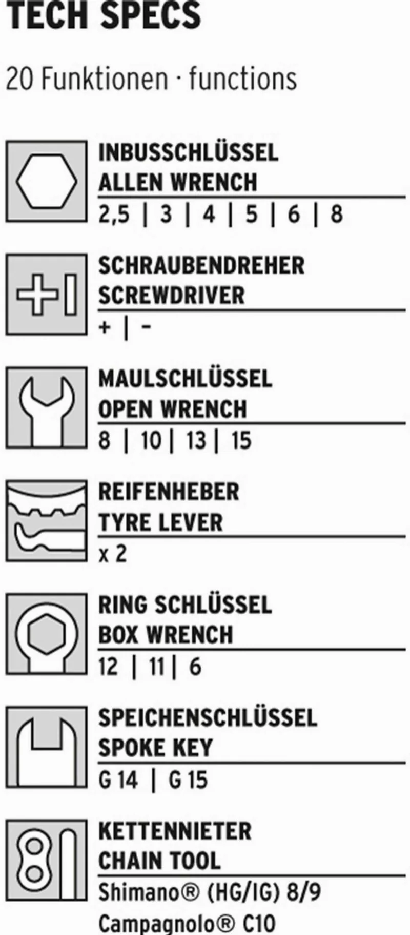 SKS GERMANY CT-Worx Miniwerkzeug