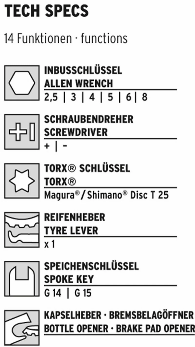 SKS GERMANY Tom 14 Miniwerkzeug